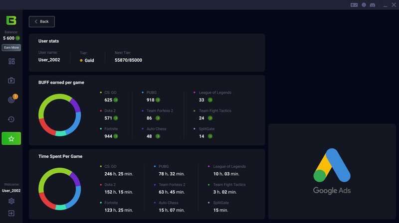 League of Legends rankings Dashboard - UpLabs